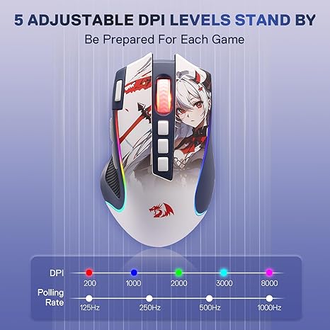 M612 Predator RGB Gaming Mouse