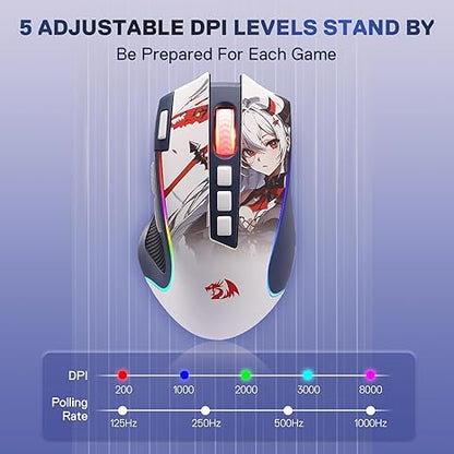 M612 Predator RGB Gaming Mouse
